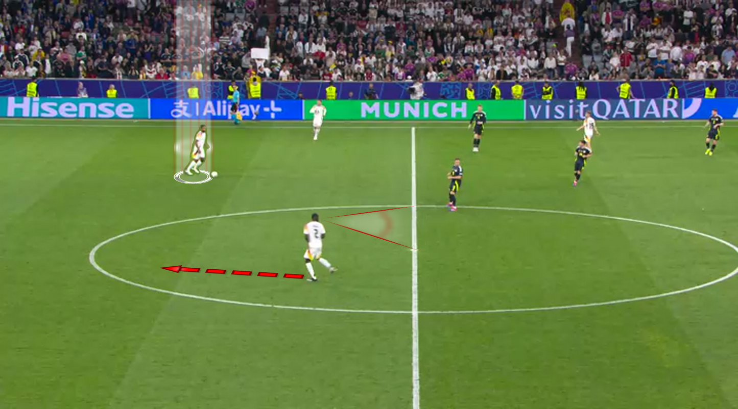 Tactical/Mentorship Online Coaching (Monthly)