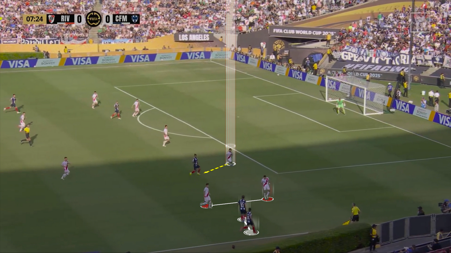 Match Analysis Recording Review