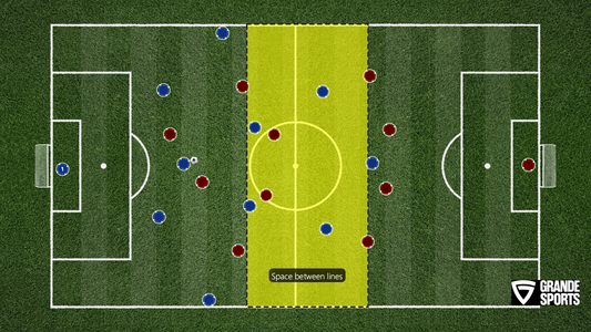 How I Analyze a Soccer Match (And How You Can Too)