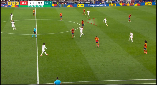 Scanning: The Skill Nobody Teaches You