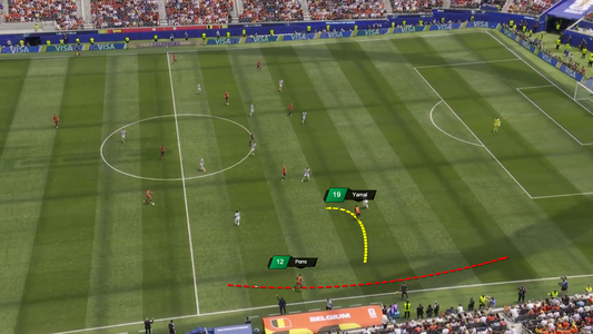 What Spain vs Belgium Teaches Young Players About Playing Under Pressure