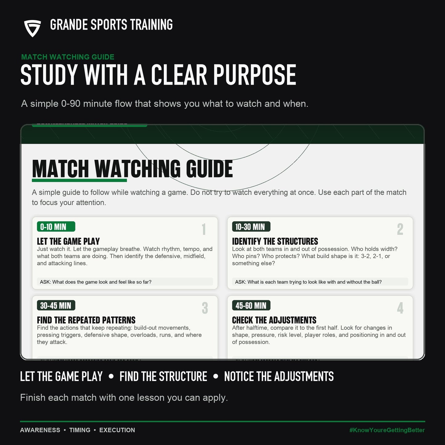 World Cup Tactical Study Hub