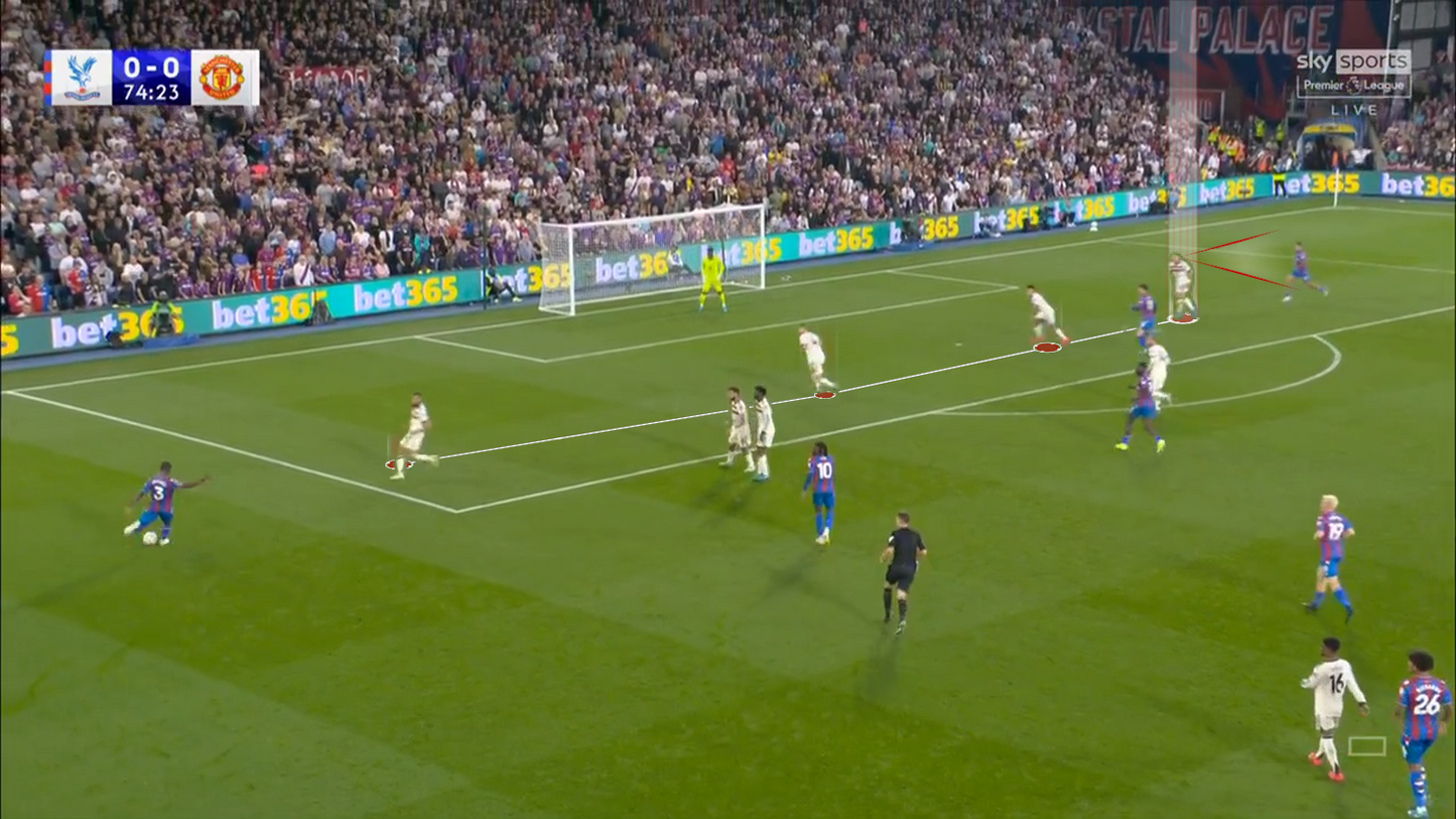 Match Analysis Recording Review