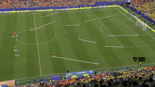 World Cup Tactical Study Hub