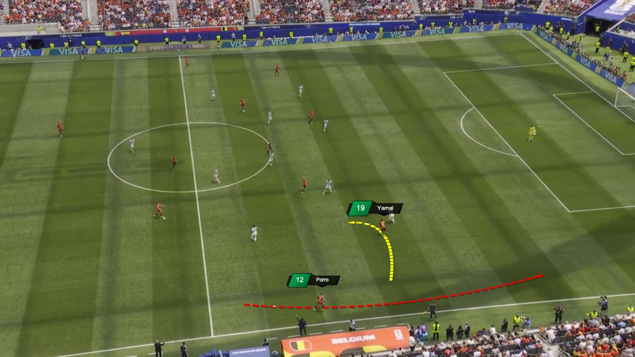 Tactical-camera view showing Yamal and Porro movement cues