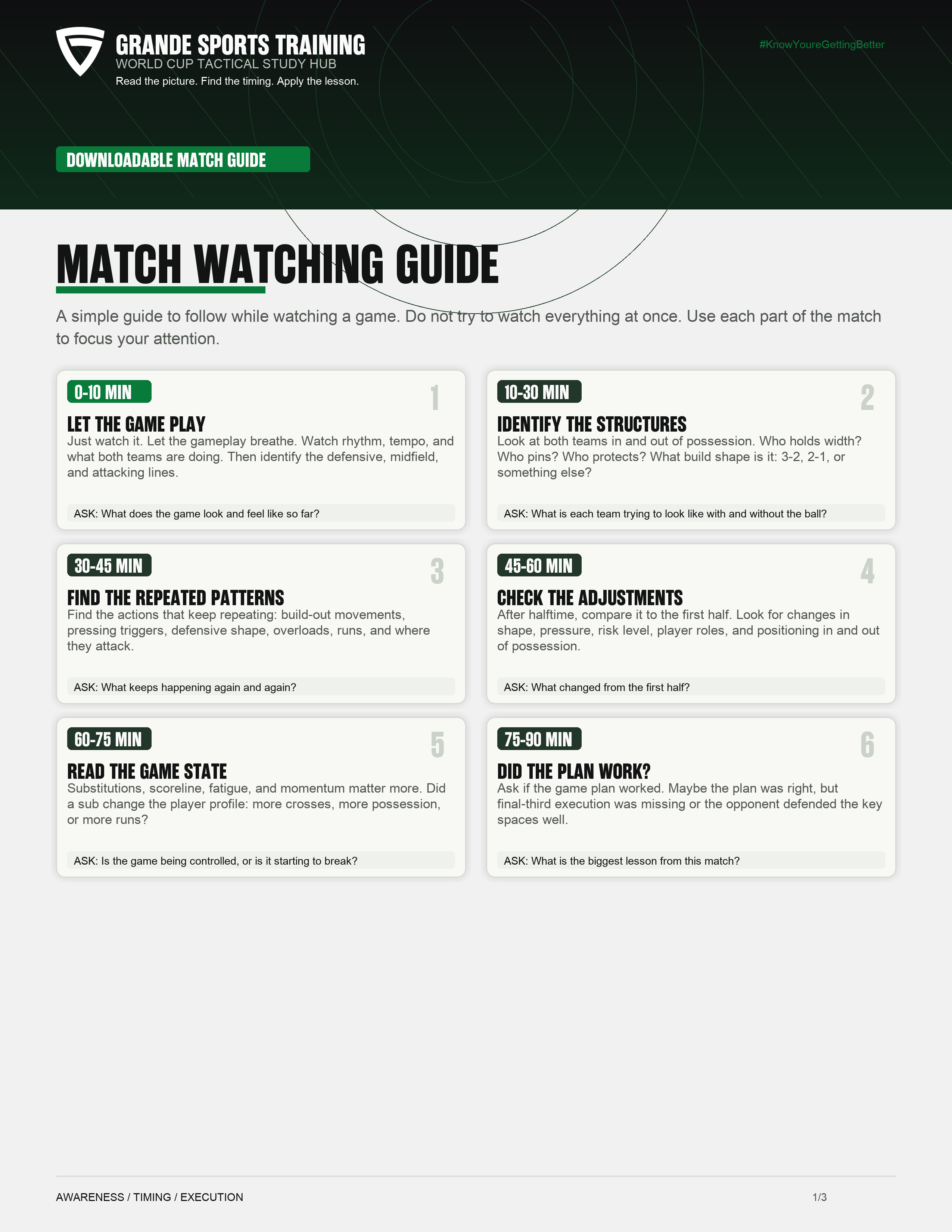 Match Watching Guide